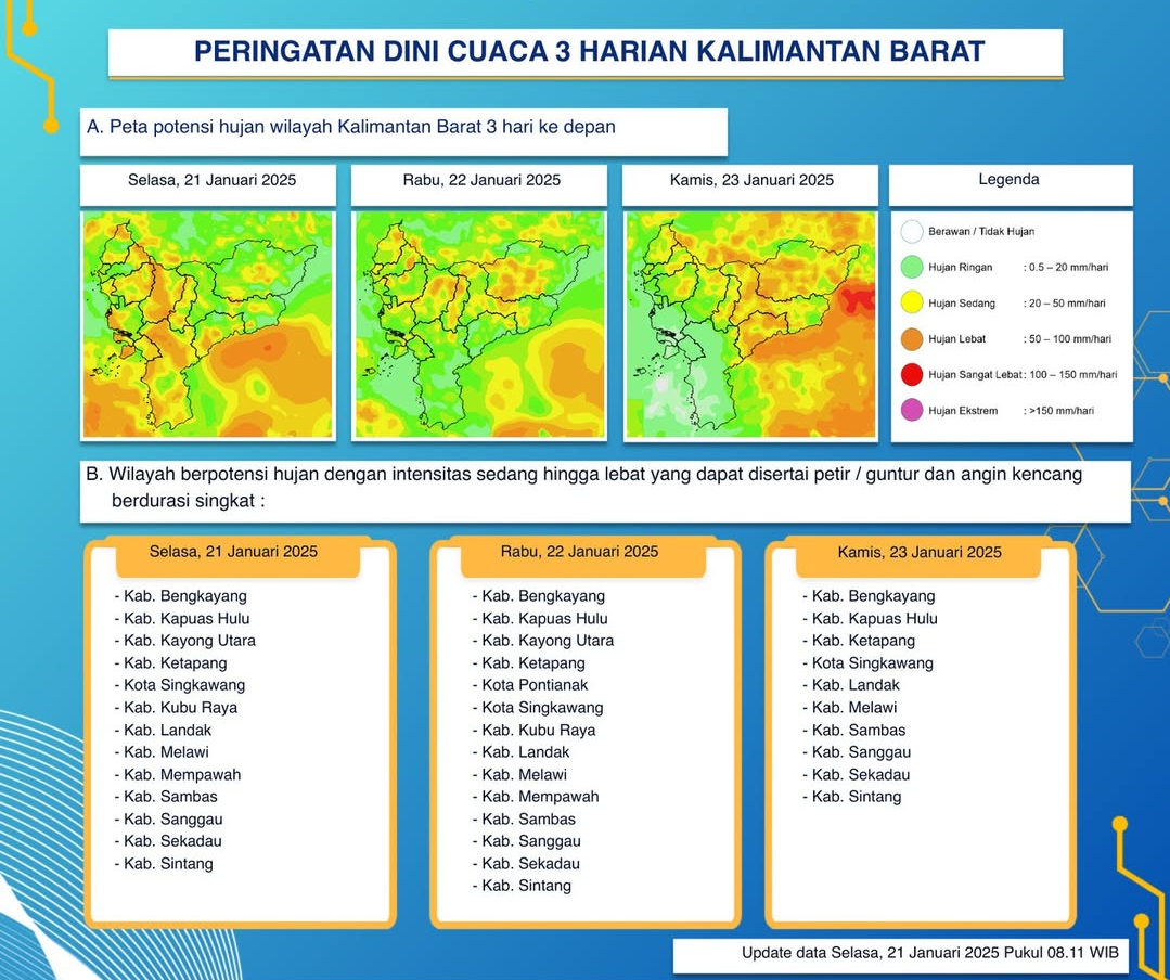 BMKG Kalimantan Barat Rilis Peringatan Dini Cuaca Tiga Hari ke Depan, 21 - 23 Januari 2025