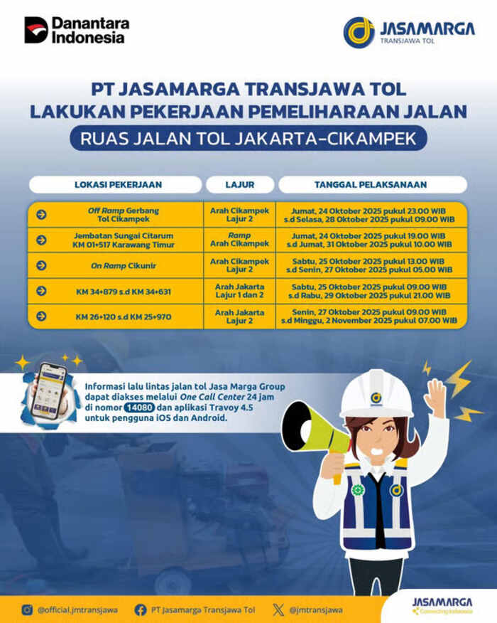 Jaga Kenyamanan Pengguna Jalan, JTT Lanjutkan Pemeliharaan di Tol Jakarta–Cikampek