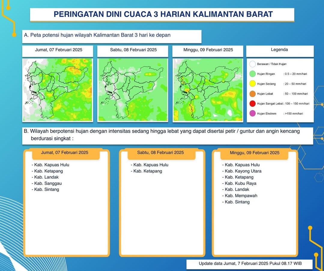 BMKG Kalimantan Barat Keluarkan Peringatan Dini Cuaca Tiga Hari ke Depan, 7 - 9 Februari 2025