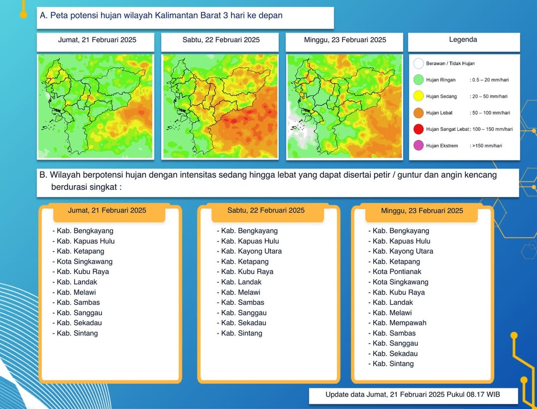 BMKG Kalimantan Barat Keluarkan Peringatan Dini Cuaca Tiga Hari ke Depan, 21 - 23 Februari 2025