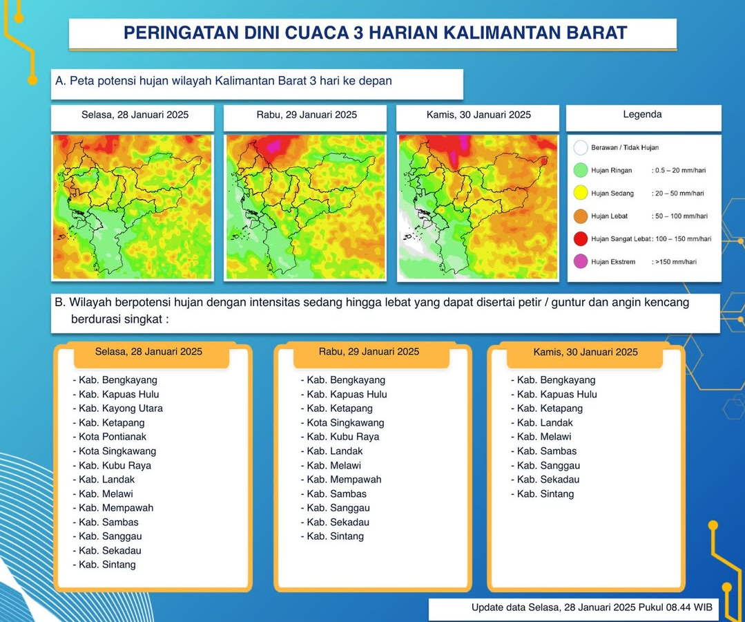 BMKG Kalimantan Barat Keluarkan Peringatan Dini Cuaca Tiga Hari ke Depan, 28 - 30 Januari 2025