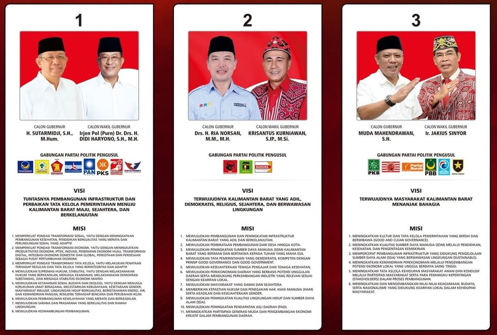 KPU Kalbar Gelar Debat Publik Perdana untuk Calon Gubernur dan Wakil Gubernur, Berikut Waktu dan Tempatnya!