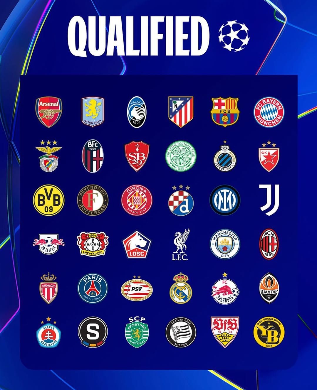 Hasil Drawing Liga Champions 2024/2025, Format Baru, Pendatang Baru!