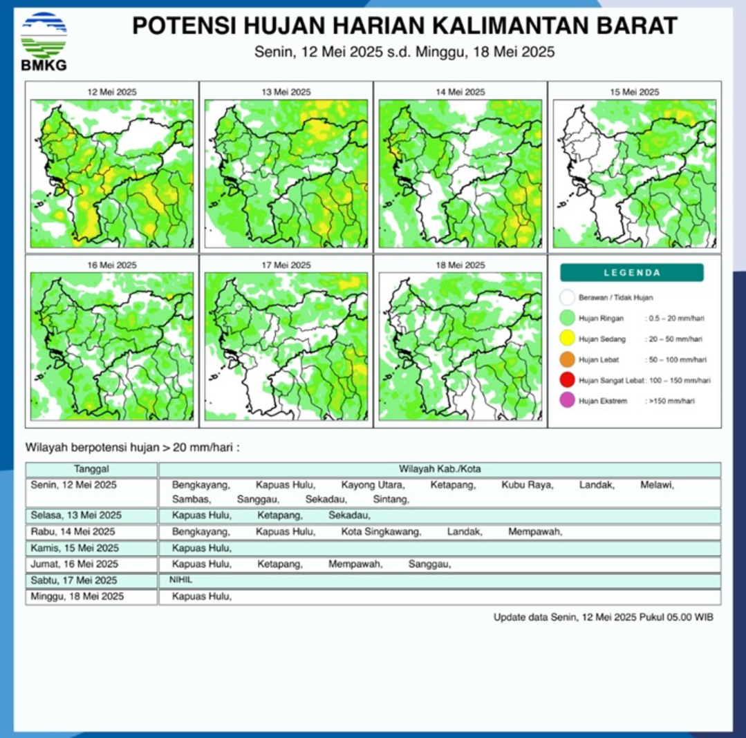 BMKG Rilis Potensi Hujan Harian di Kalimantan Barat Seminggu ke Depan, 12-18 Mei 2025