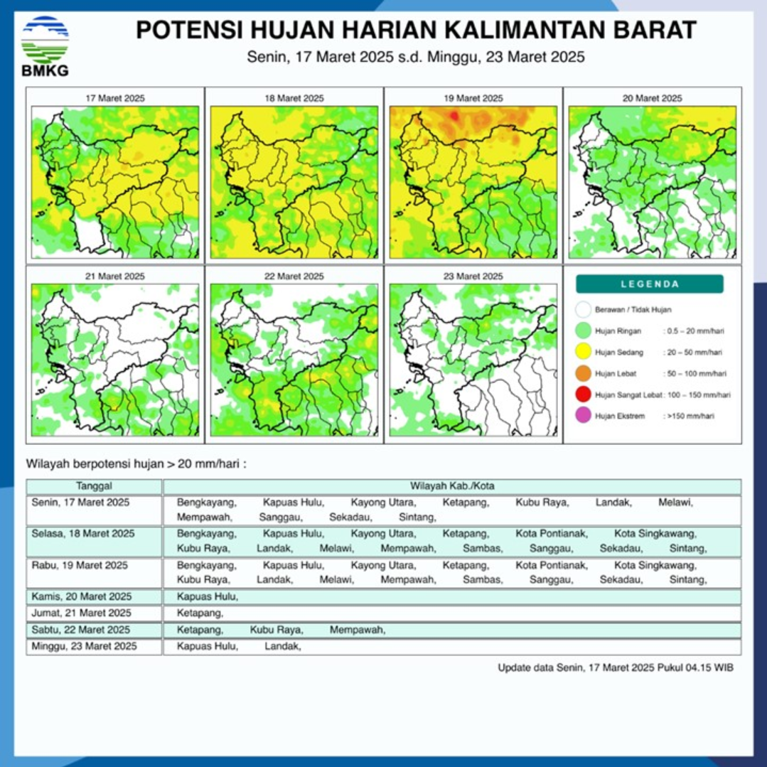 BMKG Rilis Potensi Hujan Harian di Kalimantan Barat Seminggu ke Depan, 17-23 Maret 2025