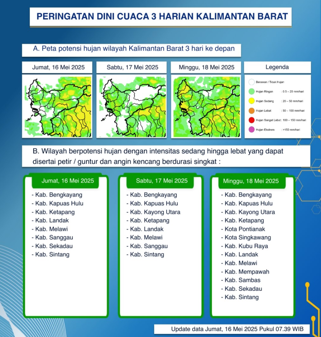 BMKG Kalimantan Barat Keluarkan Peringatan Dini Cuaca Tiga Hari ke Depan, 16-18 Mei 2025