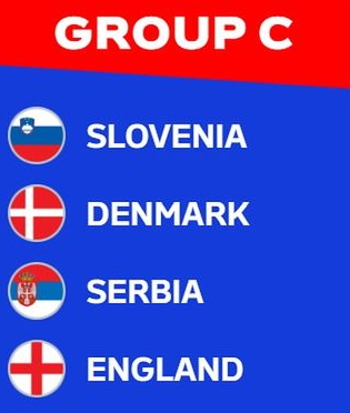 Resmi! Inilah Skuad Euro 2024 Untuk Grup C