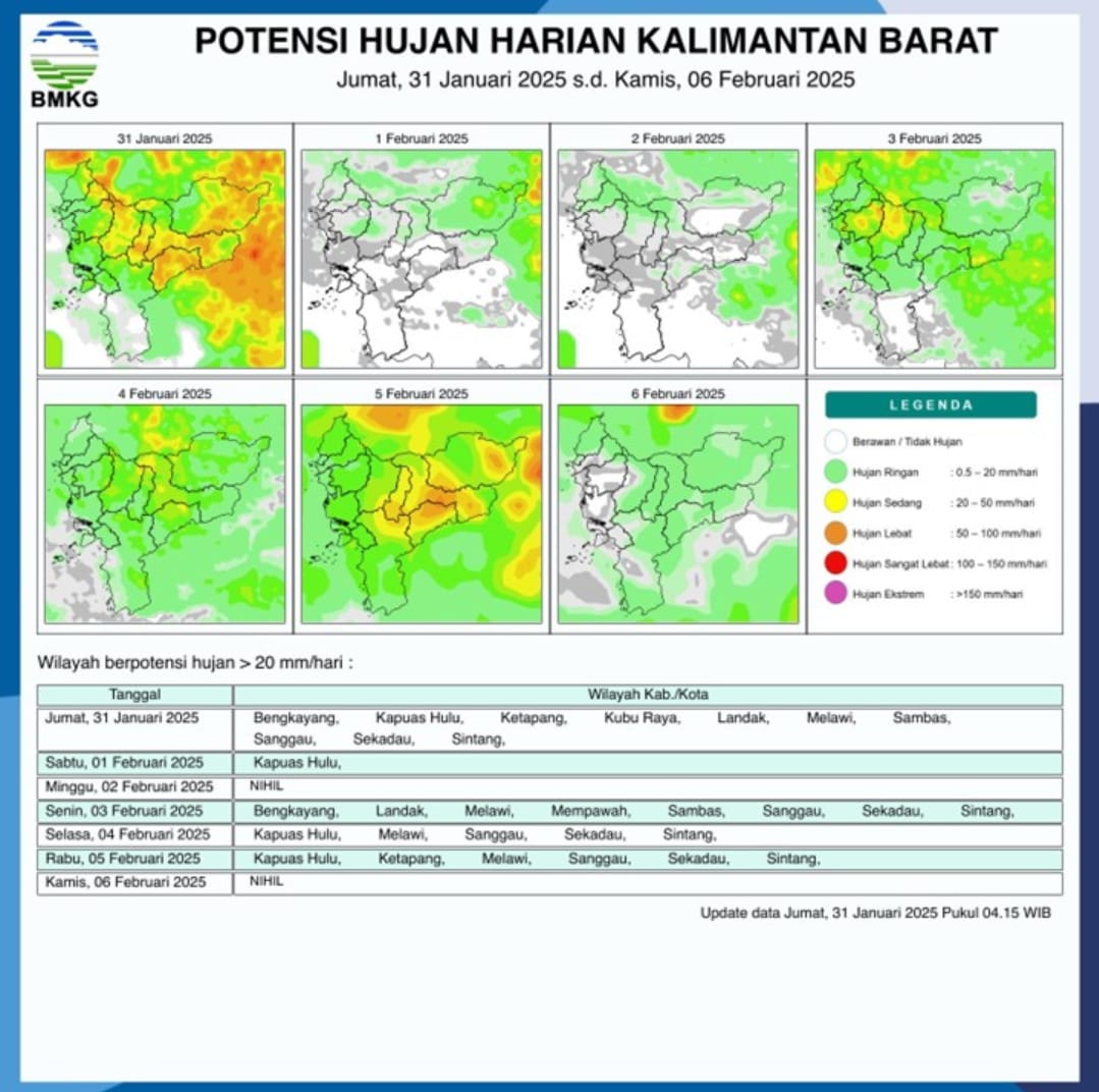 BMKG Rilis Potensi Hujan Harian di Kalimantan Barat Seminggu ke Depan, 31 Januari - 6 Februari 2025