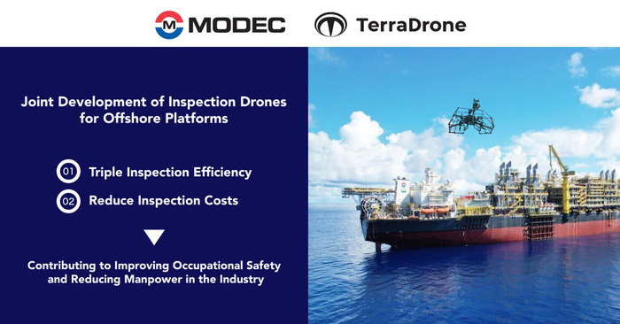 MODEC dan Terra Drone Menandatangani Perjanjian Penelitian dan Pengembangan Bersama