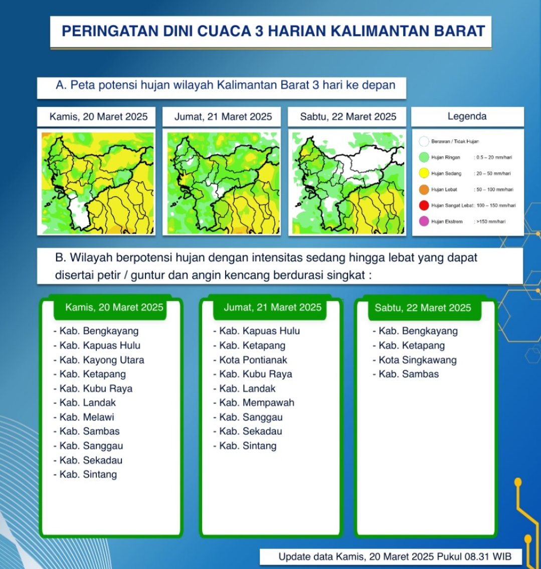 BMKG Kalbar Keluarkan Peringatan Dini Cuaca Tiga Hari ke Depan, 20-22 Maret 2025