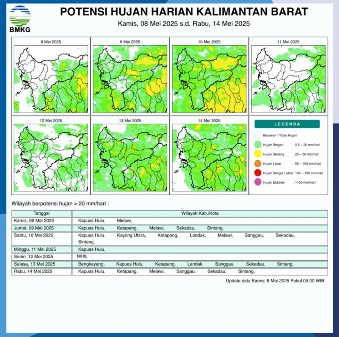 BMKG Rilis Potensi Hujan Harian di Kalimantan Barat Seminggu ke Depan, 8–14 Mei 2025