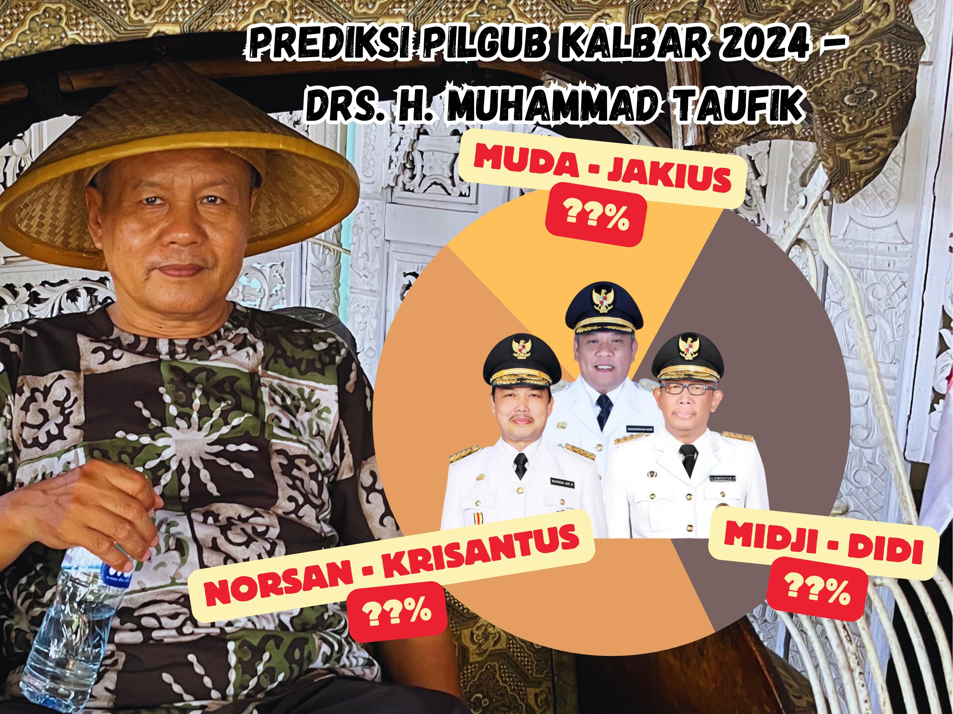 Wartawan Senior Om Taufik Prediksi Ria Norsan di Atas Angin Pilgub Kalbar 2024