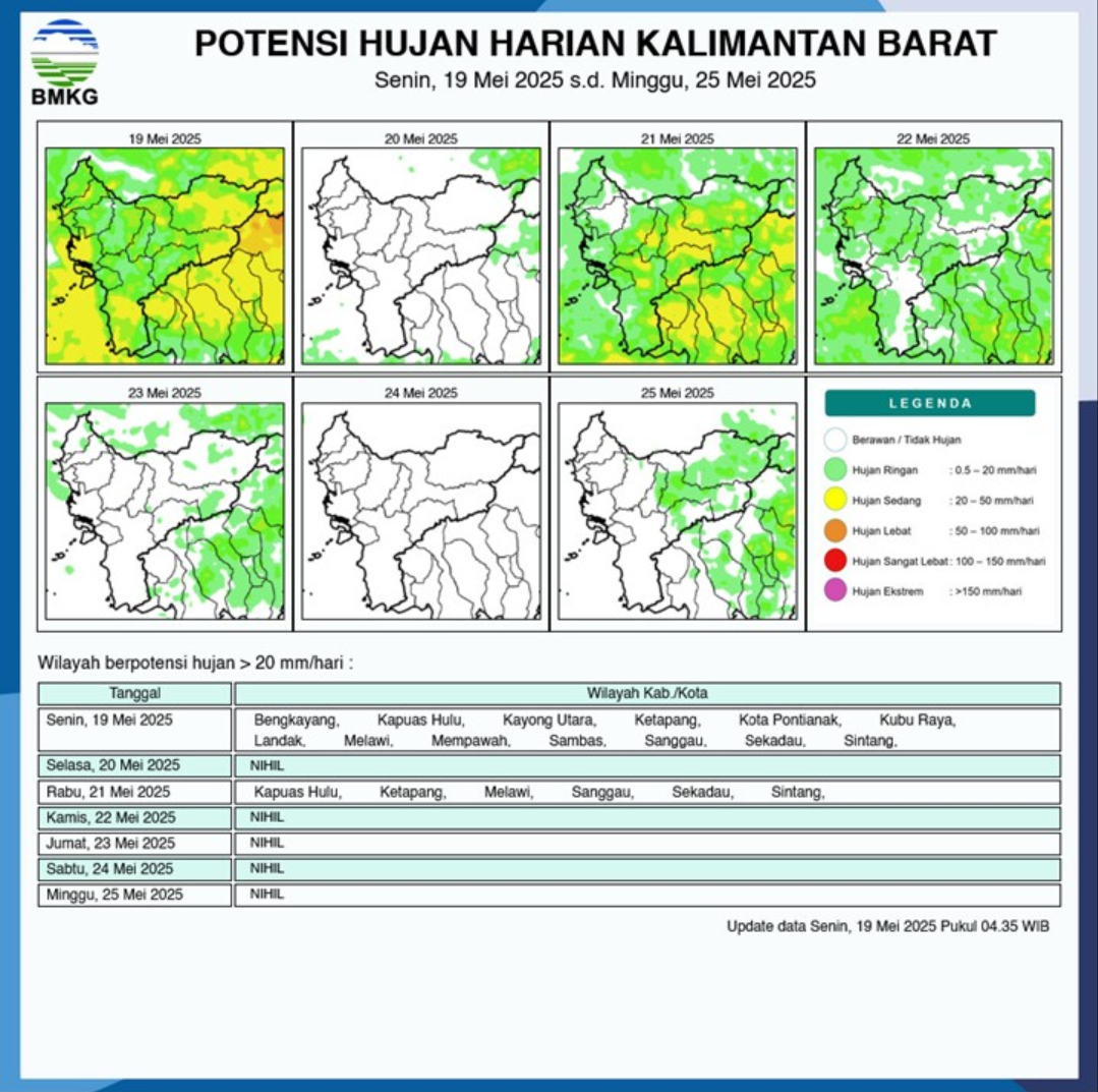 BMKG Rilis Potensi Hujan Harian di Kalimantan Barat Seminggu ke Depan, 19-25 Mei 2025