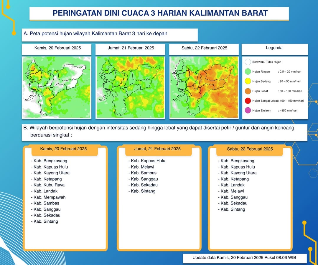 BMKG Kalimantan Barat Keluarkan Peringatan Dini Cuaca Tiga Hari ke Depan, 20 - 22 Februari 2025