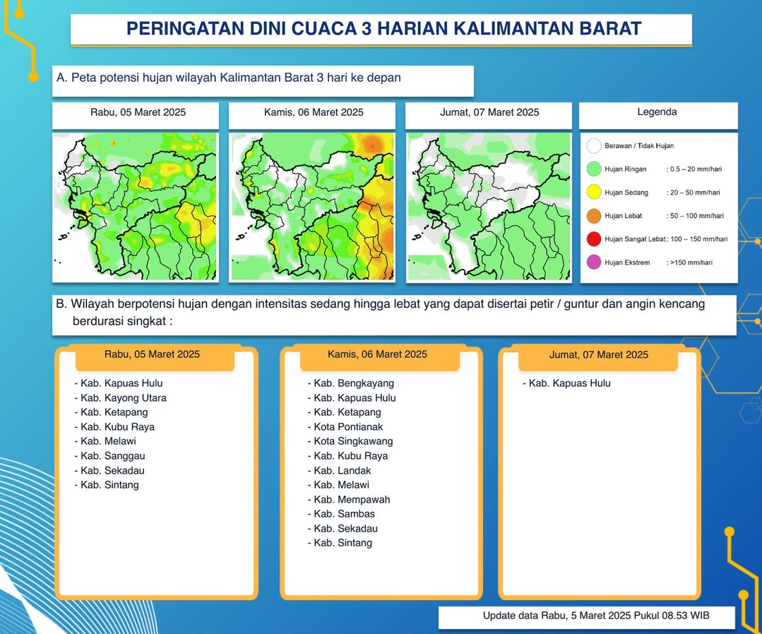 BMKG Kalimantan Barat Keluarkan Peringatan Dini Cuaca Tiga Hari ke Depan, 5 - 7 Maret 2025