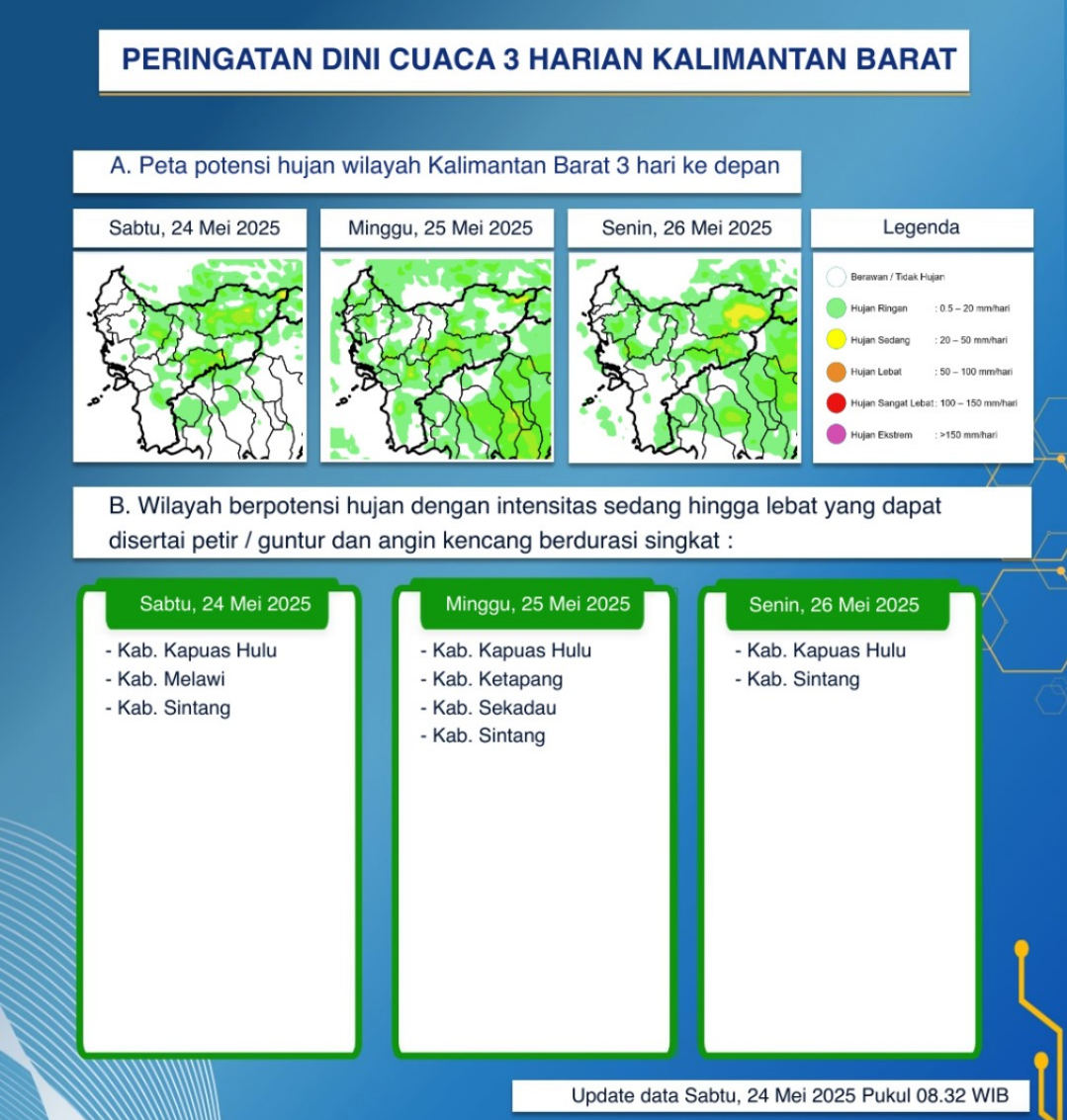 BMKG Kalimantan Barat Keluarkan Peringatan Dini Cuaca Tiga Hari ke Depan, 24-26 Mei 2025