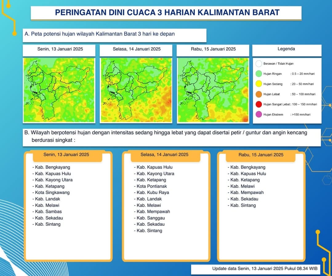 BMKG Kalimantan Barat Rilis Peringatan Dini Cuaca Tiga Hari ke Depan, 13 Januari - 15 Januari 2025