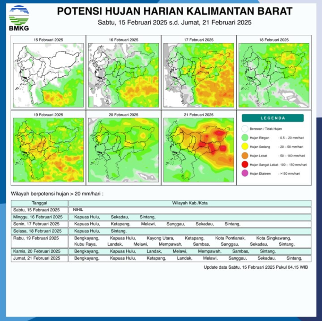 BMKG Rilis Potensi Hujan Harian di Kalimantan Barat Seminggu ke Depan, 15 - 21 Februari 2025