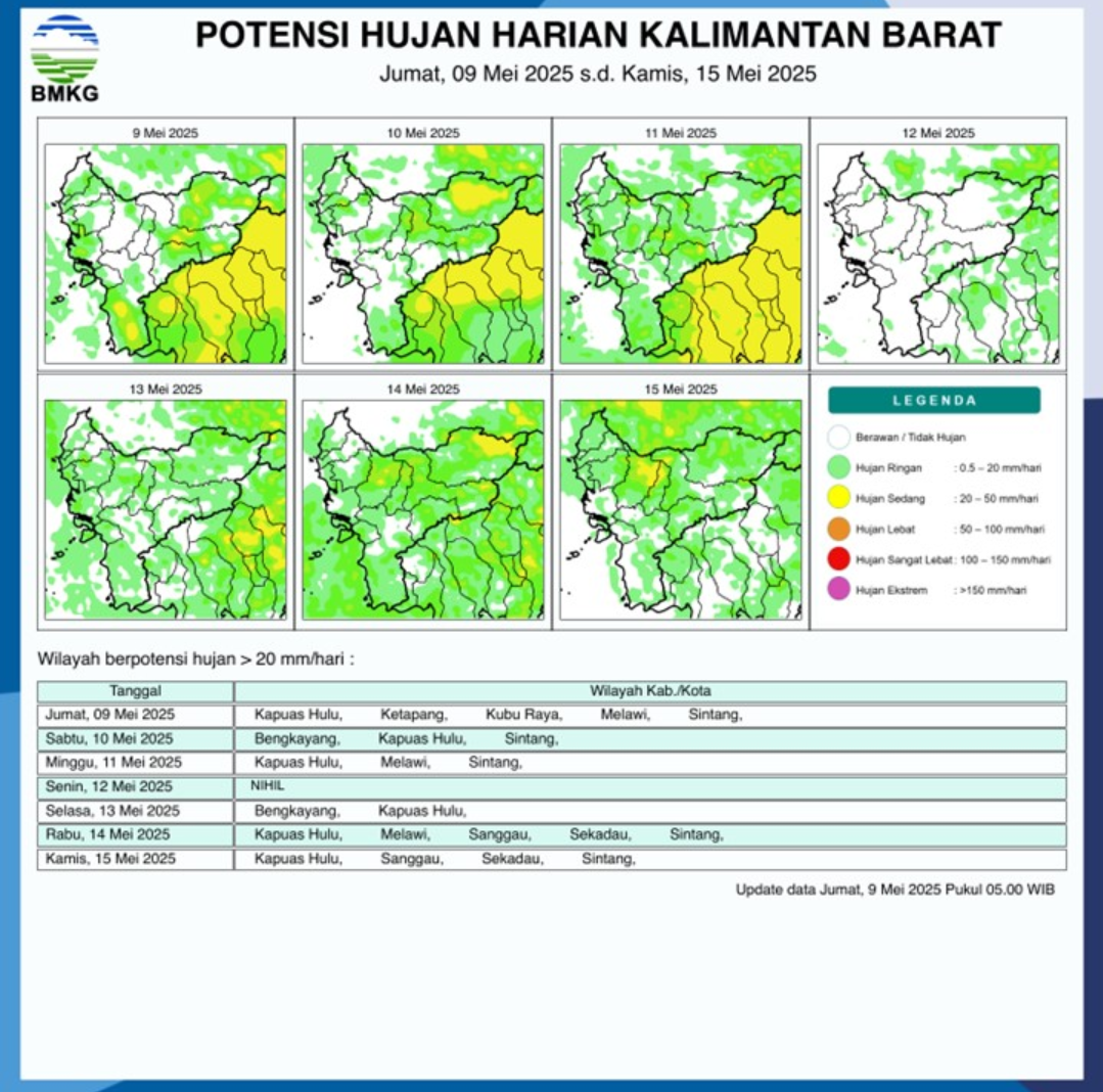 BMKG Rilis Potensi Hujan Harian di Kalimantan Barat Seminggu ke Depan, 9-15 Mei 2025