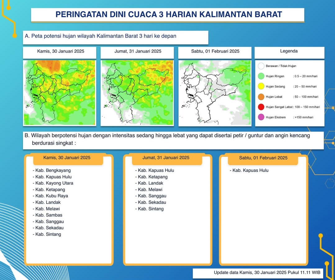 BMKG Kalimantan Barat Keluarkan Peringatan Dini Cuaca Tiga Hari ke Depan, 30 Januari - 1 Februari 2025