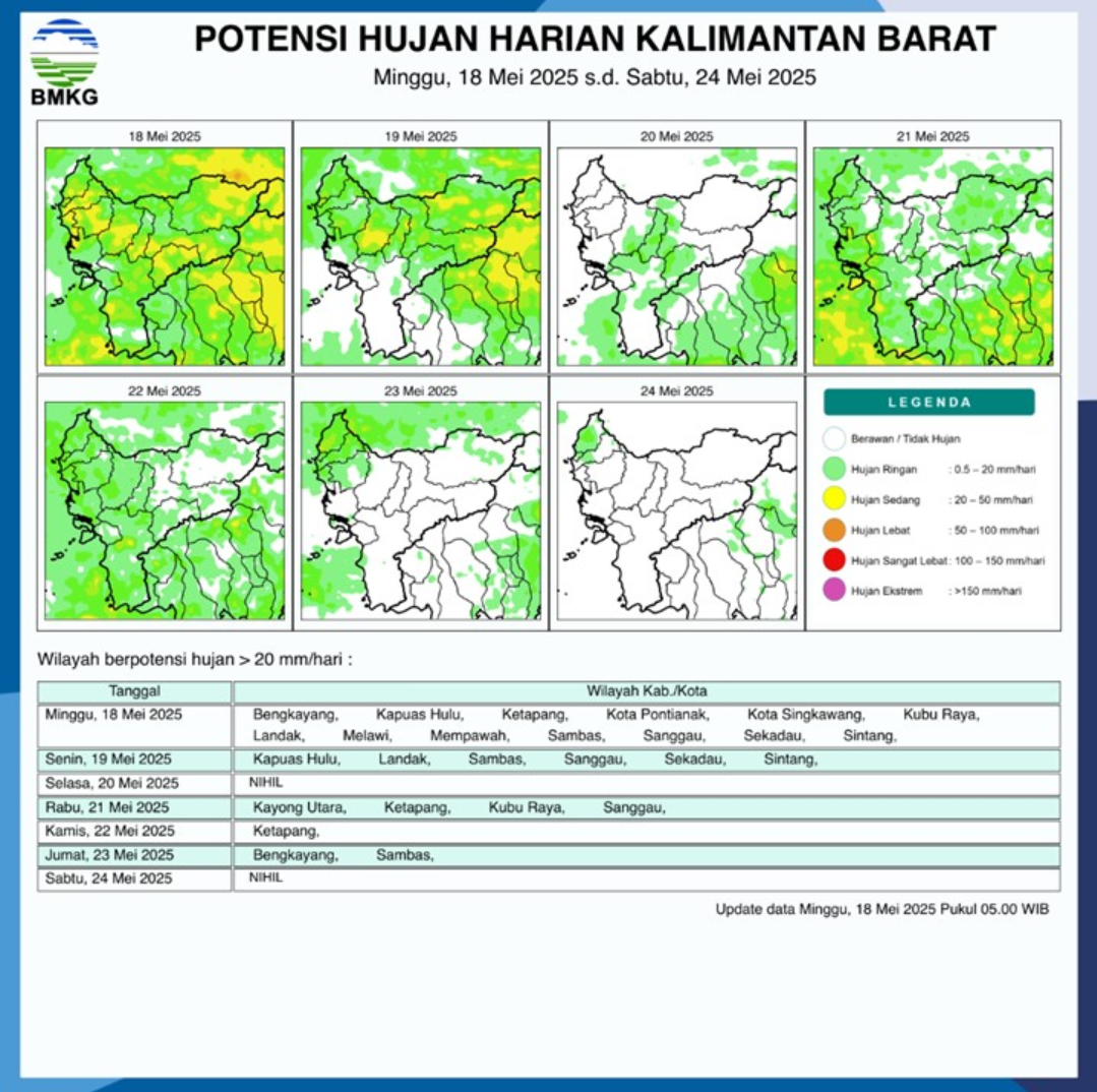 BMKG Rilis Potensi Hujan Harian di Kalimantan Barat Seminggu ke Depan, 18-24 Mei 2025