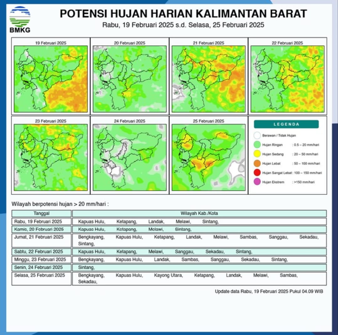 BMKG Rilis Potensi Hujan Harian di Kalimantan Barat Seminggu ke Depan, 19 - 25 Februari 2025