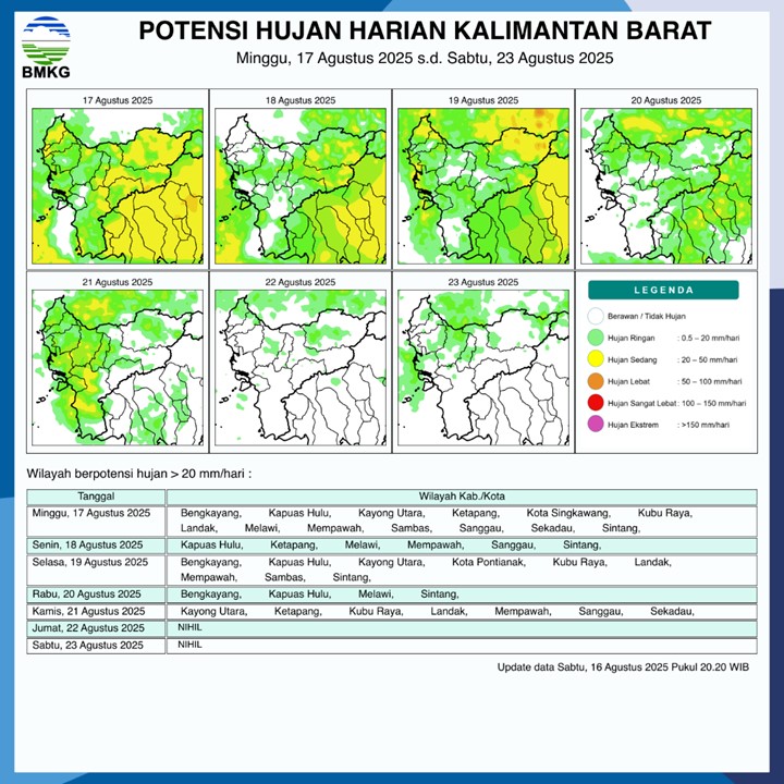 BMKG Rilis Potensi Hujan Harian di Kalimantan Barat 17–23 Agustus 2025