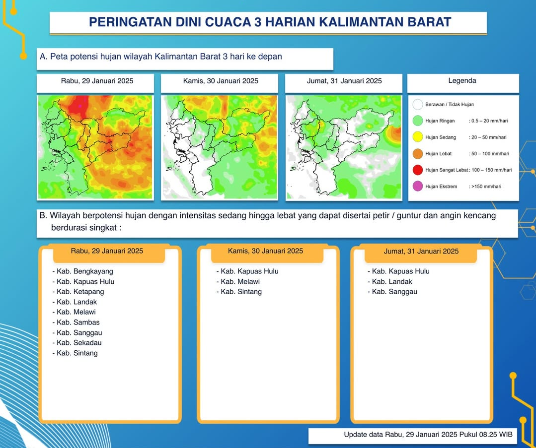 BMKG Kalimantan Barat Keluarkan Peringatan Dini Cuaca Tiga Hari ke Depan, 29 - 31 Januari 2025