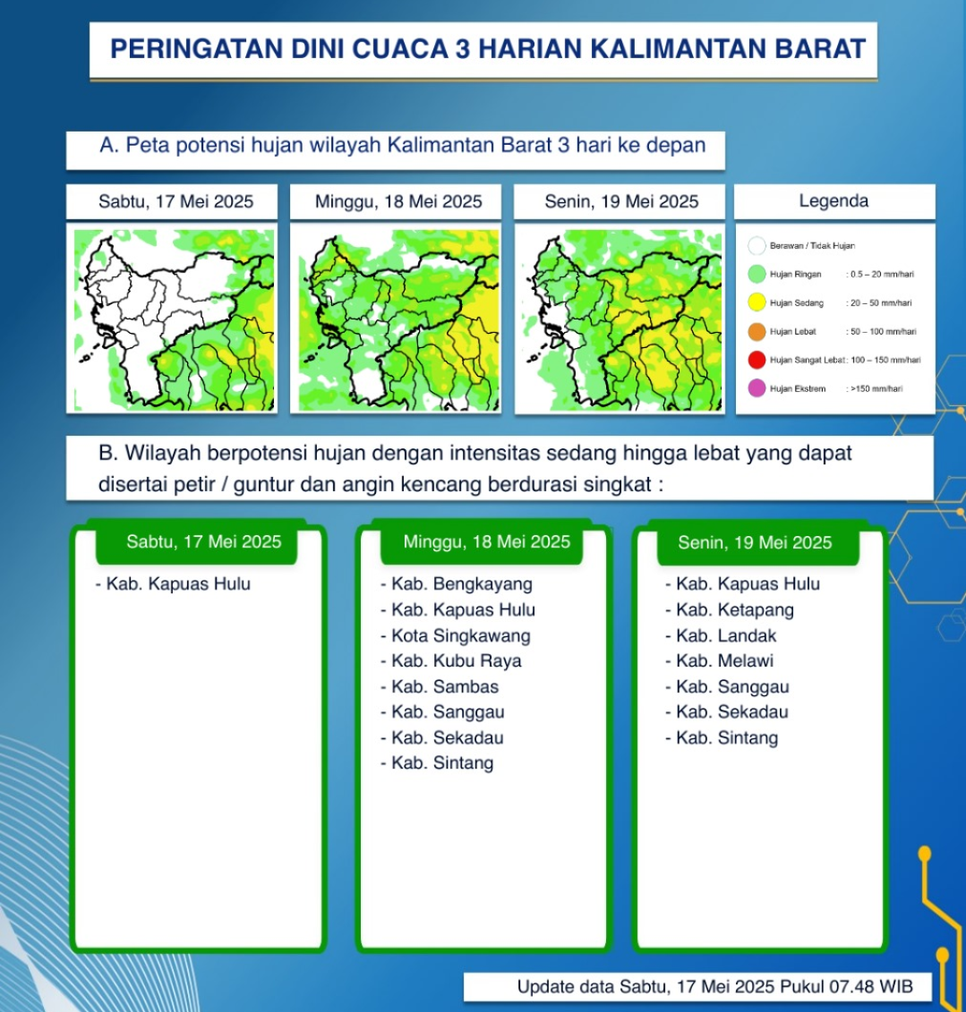 BMKG Kalimantan Barat Keluarkan Peringatan Dini Cuaca Tiga Hari ke Depan, 17-19 Mei 2025