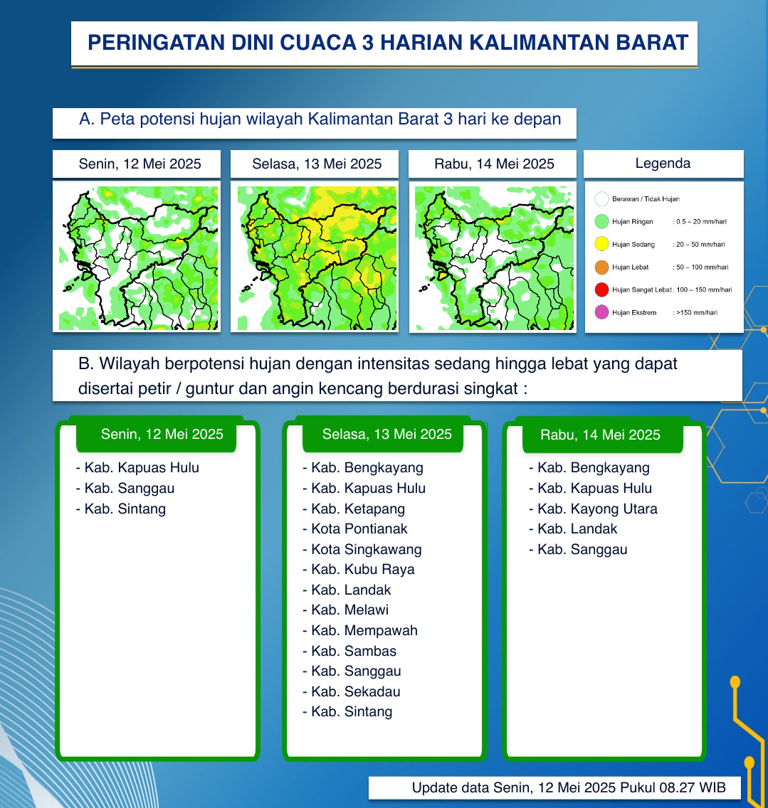 BMKG Kalimantan Barat Keluarkan Peringatan Dini Cuaca Tiga Hari ke Depan, 12-14 Mei 2025