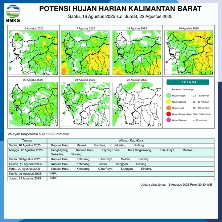 BMKG Rilis Potensi Hujan Harian di Kalimantan Barat 16–22 Agustus 2025