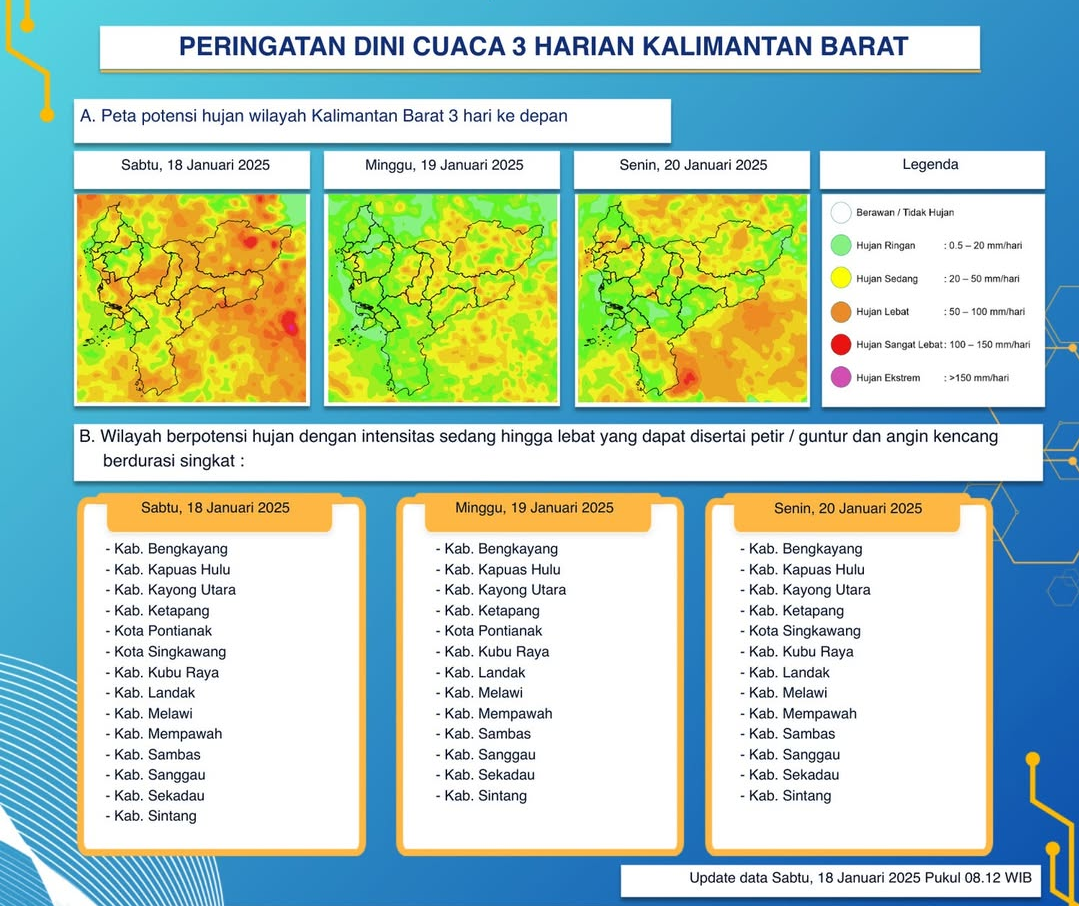 BMKG Kalimantan Barat Rilis Peringatan Dini Cuaca Tiga Hari ke Depan, 18 - 20 Januari 2025