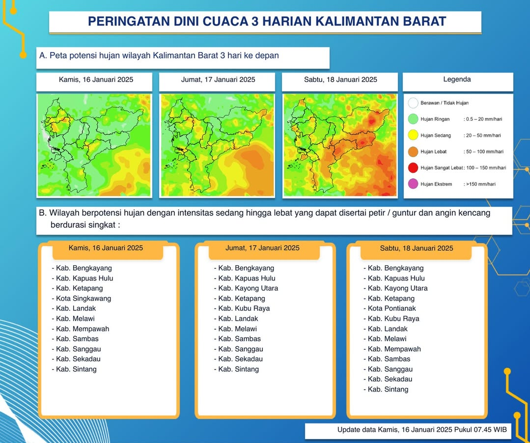 BMKG Kalimantan Barat Rilis Peringatan Dini Cuaca Tiga Hari ke Depan, 16 Januari - 18 Januari 2025