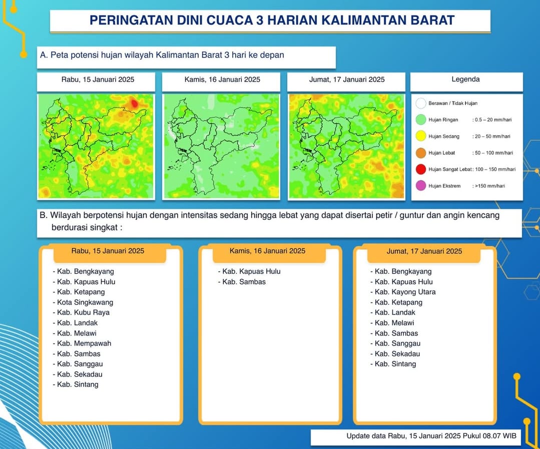 BMKG Kalimantan Barat Rilis Peringatan Dini Cuaca Tiga Hari ke Depan, 15 Januari - 17 Januari 2025