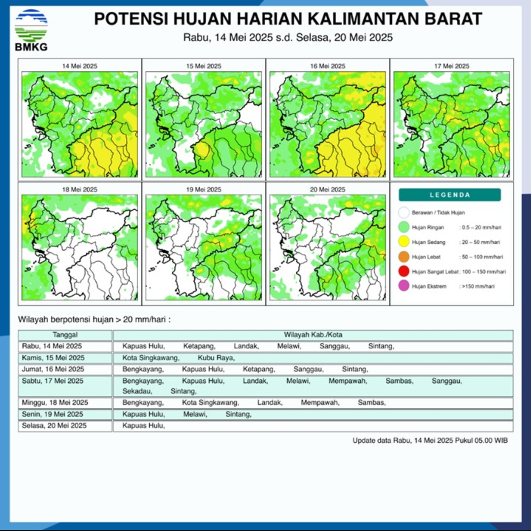BMKG Rilis Potensi Hujan Harian di Kalimantan Barat Seminggu ke Depan, 14-20 Mei 2025