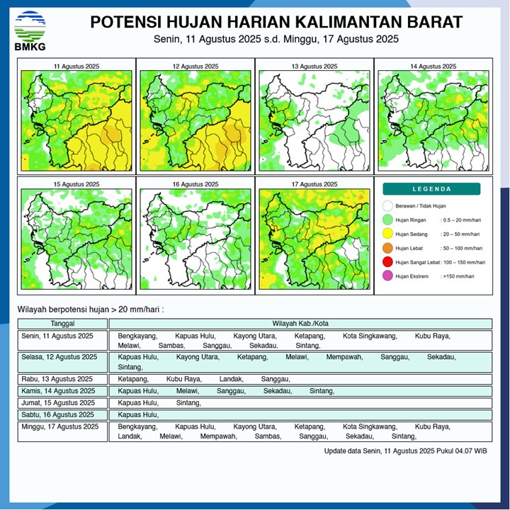 BMKG Rilis Potensi Hujan Harian di Kalimantan Barat 11–17 Agustus 2025