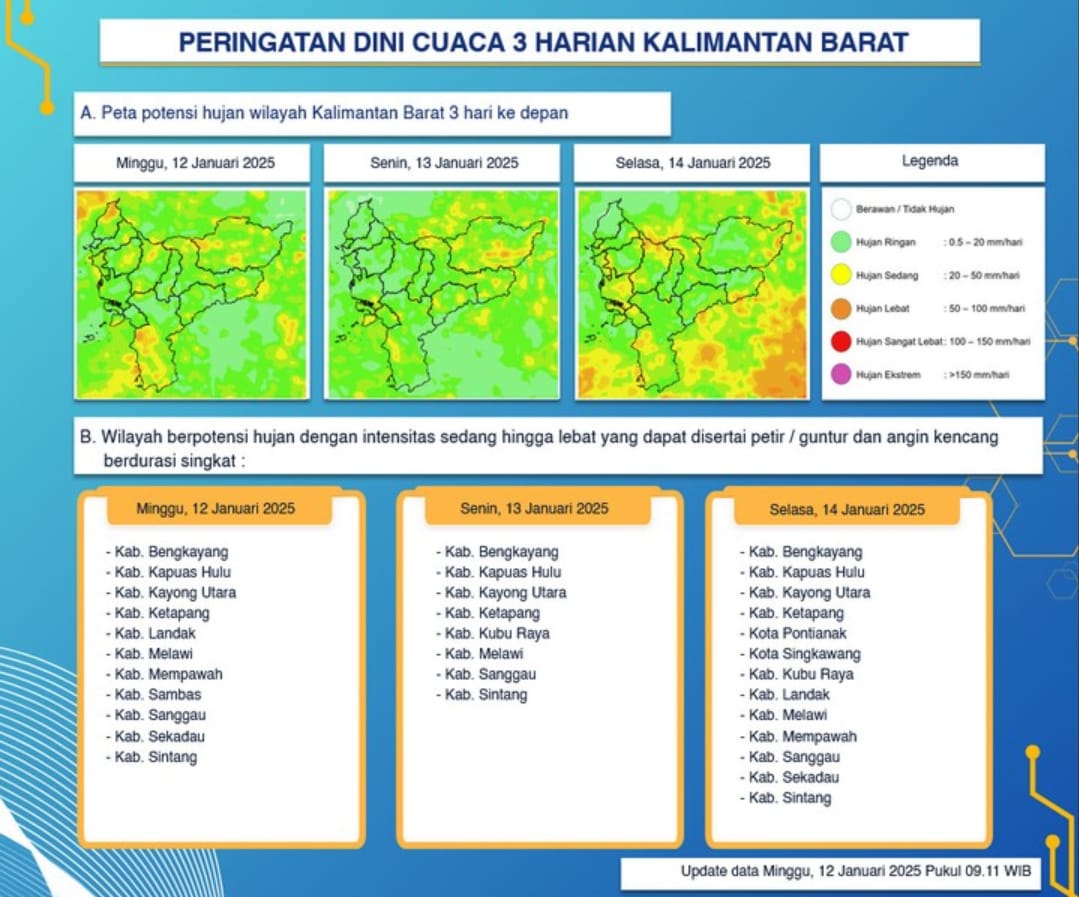 BMKG Kalimantan Barat Rilis Peringatan Dini Cuaca Tiga Hari ke Depan, 12 Januari - 14 Januari 2025