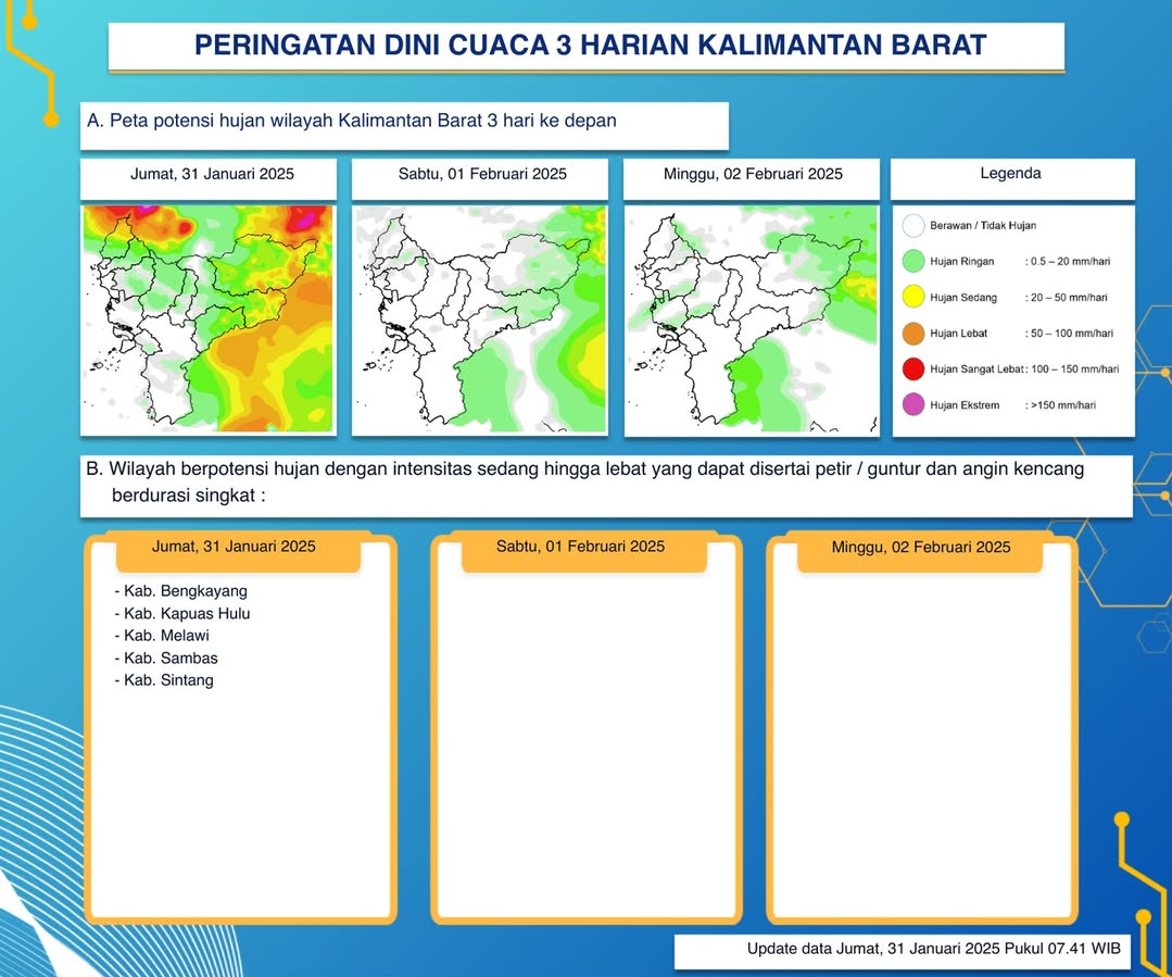 BMKG Kalimantan Barat Keluarkan Peringatan Dini Cuaca Tiga Hari ke Depan, 31 Januari - 2 Februari 2025