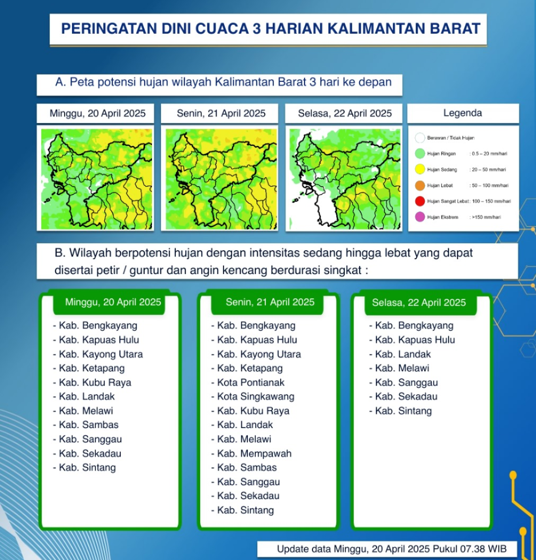 BMKG Kalimantan Barat Keluarkan Peringatan Dini Cuaca Tiga Hari ke Depan, 20–22 April 2025
