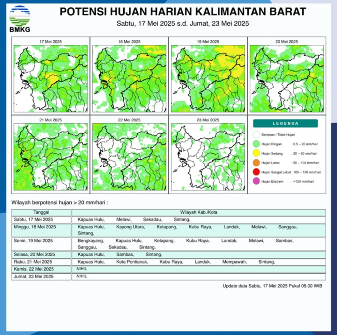 BMKG Rilis Potensi Hujan Harian di Kalimantan Barat Seminggu ke Depan, 17–23 Mei 2025
