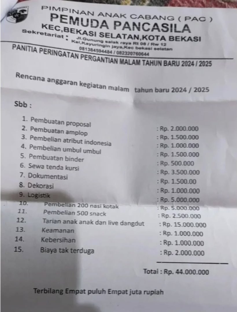 Anggaran Rp44 Juta Ormas Bekasi untuk Tahun Baru Disorot, Setara Gaji PNS Jepang!