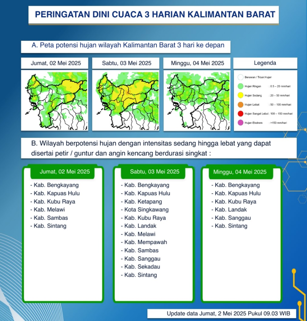 BMKG Kalbar Rilis Peringatan Dini Cuaca, 2-4 Mei 2025
