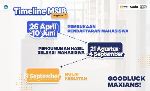 Kampus Merdeka Merilis Timeline Baru untuk Seleksi Penerimaan Program MSIB Batch 7