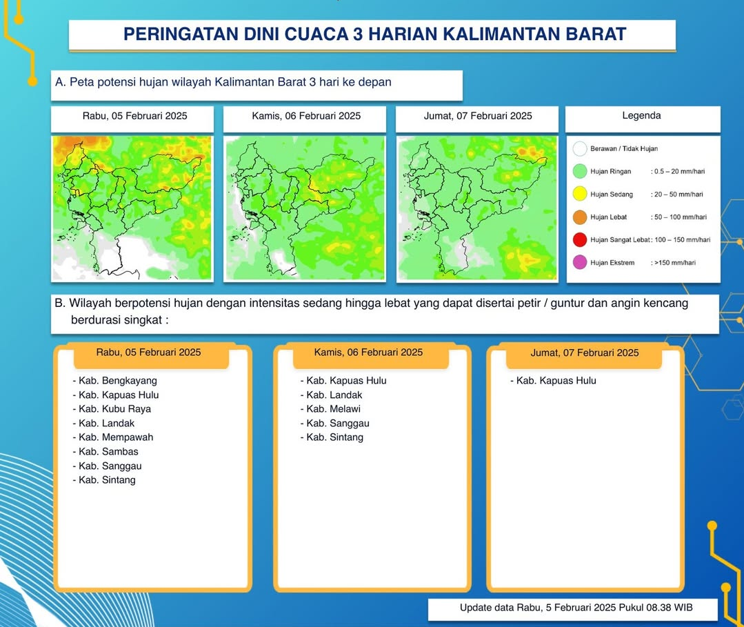 BMKG Kalimantan Barat Keluarkan Peringatan Dini Cuaca Tiga Hari ke Depan, 5 - 7 Februari 2025