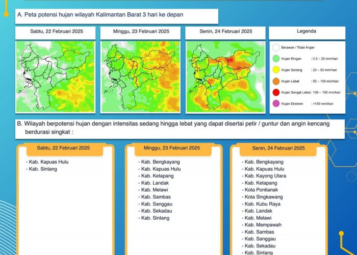BMKG Kalimantan Barat Keluarkan Peringatan Dini Cuaca Tiga Hari ke Depan, 22 - 24 Februari 2025