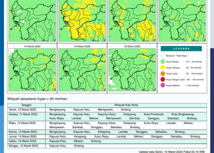 BMKG Rilis Potensi Hujan Harian di Kalimantan Barat Seminggu ke Depan, 10-16 Maret 2025