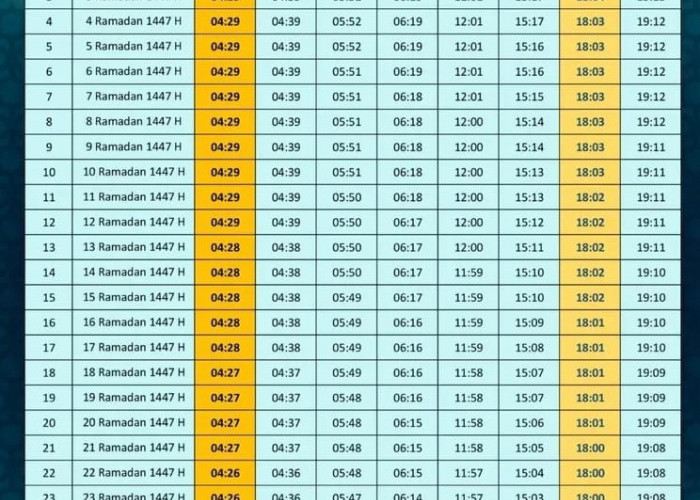 Kemenag Singkawang Resmi Rilis Jadwal Imsakiyah Ramadhan 1447 H/2026 M
