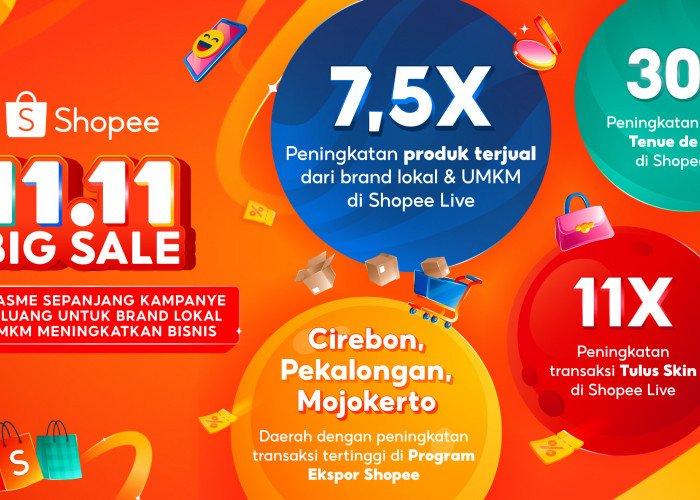 Shopee 11.11 Big Sale Dorong Brand Lokal dan UMKM dengan Lonjakan Penjualan hingga 7,5 Kali Lipat