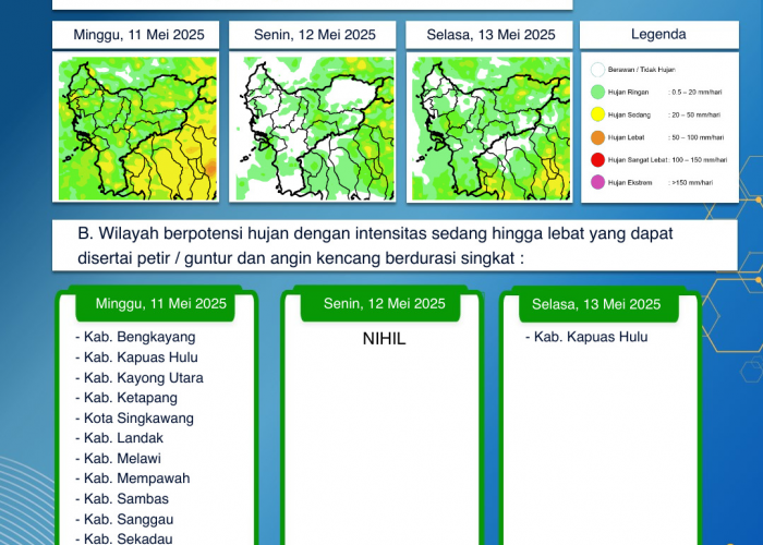 BMKG Kalimantan Barat Keluarkan Peringatan Dini Cuaca Tiga Hari ke Depan, 11–13 Mei 2025