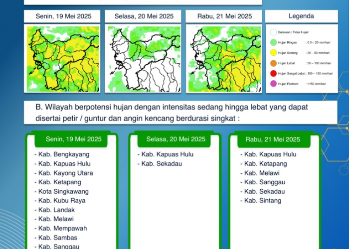 BMKG Kalimantan Barat Keluarkan Peringatan Dini Cuaca Tiga Hari ke Depan, 19-21 Mei 2025